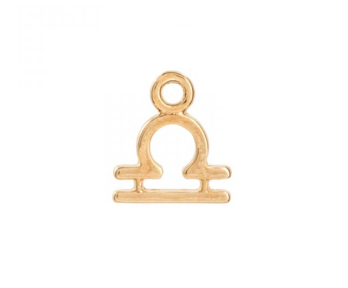 Zodiac charms